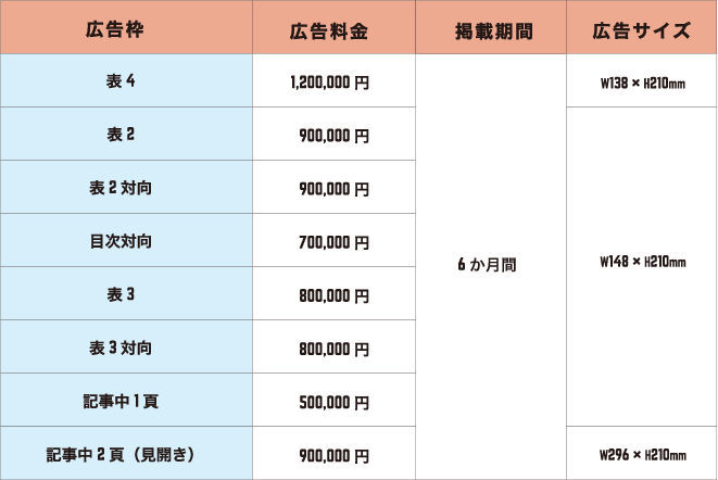 純広告表